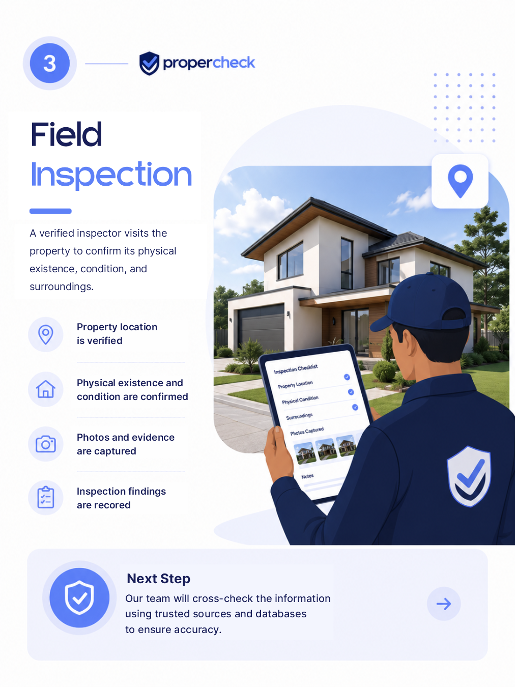Verification findings compiled into a report for the buyer
