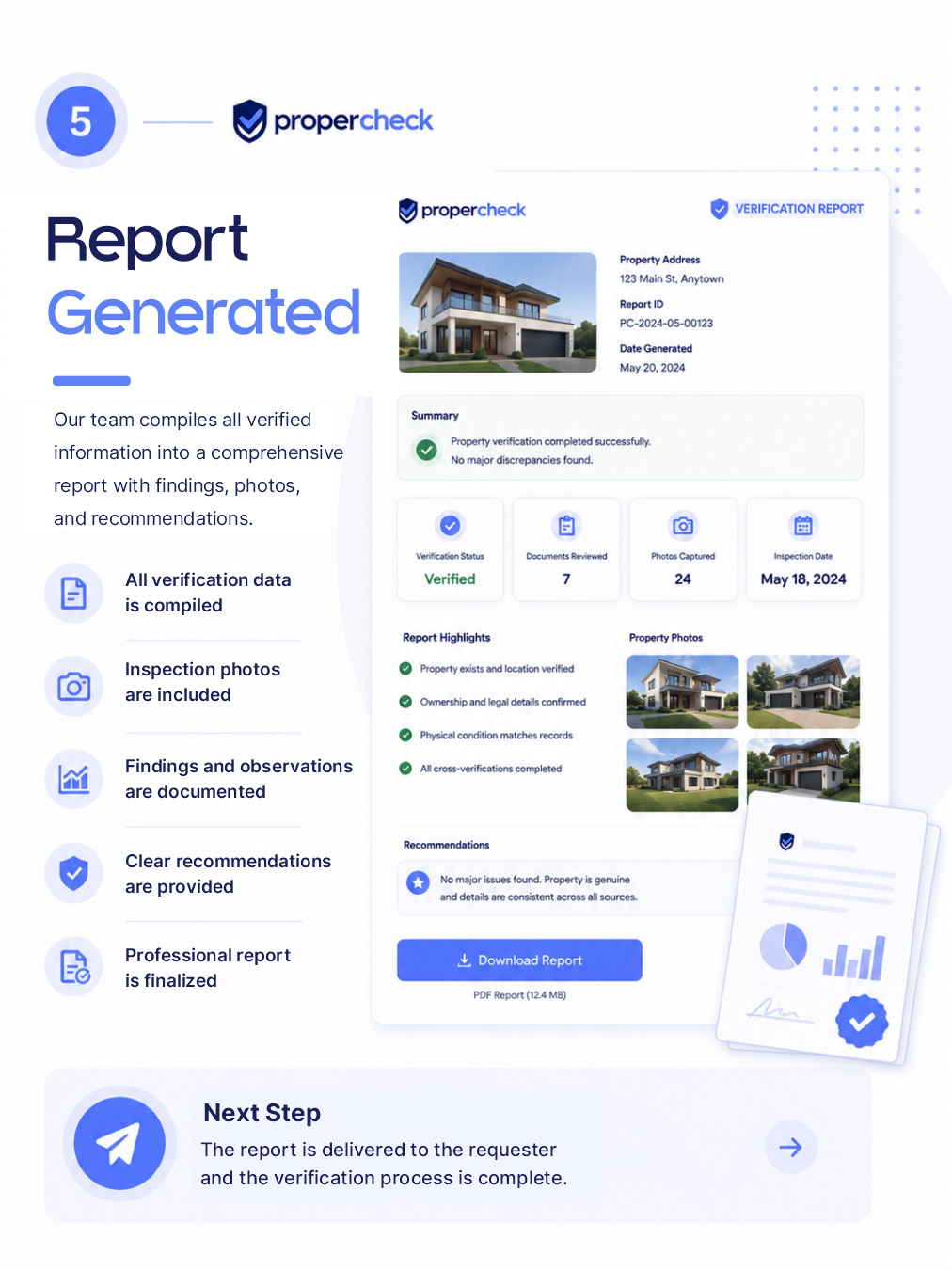 Buyer and seller independently confirming title transfer on the Propercheck platform